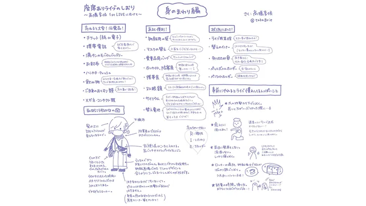 翻攝自高橋李依推特