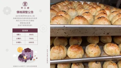 蛋黃酥名店不二坊要漲了!20顆一盒千元 網曝代購價早就漲!去年一顆120元