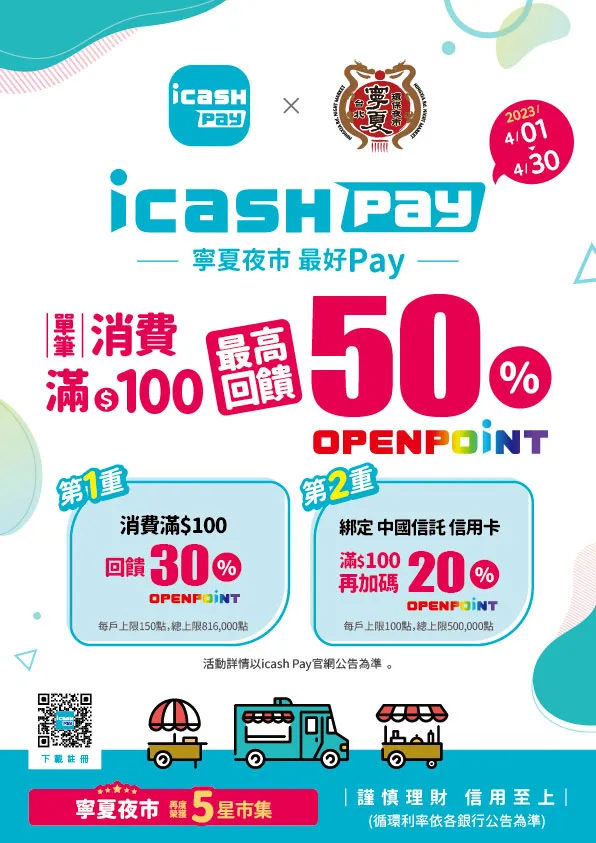 寧夏夜市加碼送100萬。林定國提供