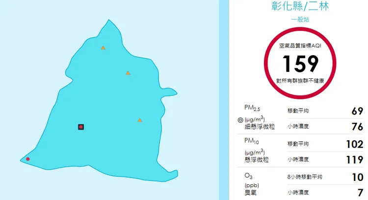 桃園大園、彰化二林等處今天上午8點亮紅色警戒。翻攝自官網