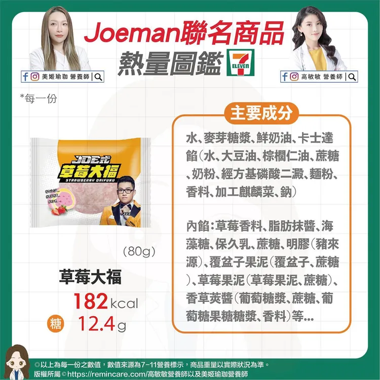 Joeman聯名的草莓大福成分和熱量。翻攝自高敏敏臉書