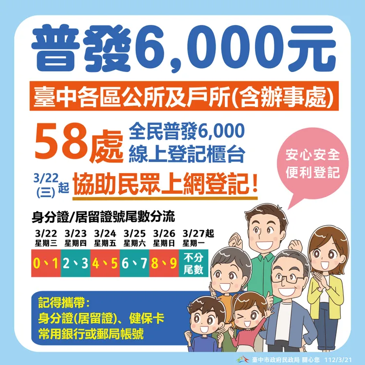 台中市各區公所及戶政事務所均設有協助登記的服務櫃台。市府提供