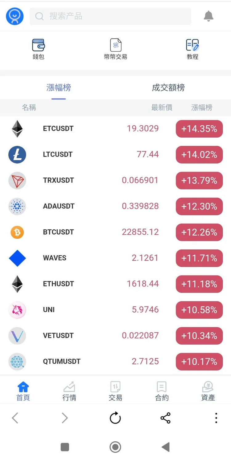 被害人誤信假獲利資訊，直到無法出金始知受騙。讀者提供