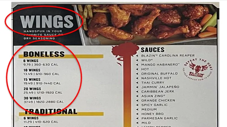 水牛城狂野雞翅菜單中的去骨雞翅引來官司糾紛。翻攝自《BOSTOM.COM》
