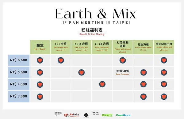 粉絲福利有擊掌還有合照。無限娛樂
