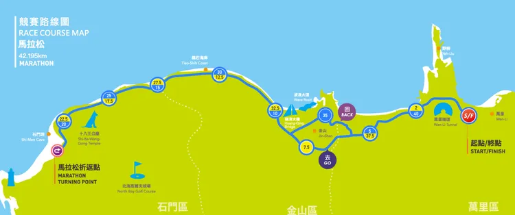 萬金石馬拉松賽事路線。翻攝畫面