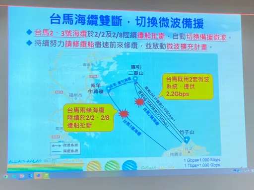 馬祖能上網啦!中華電信提早完成微波擴增 助居民啃精神糧食