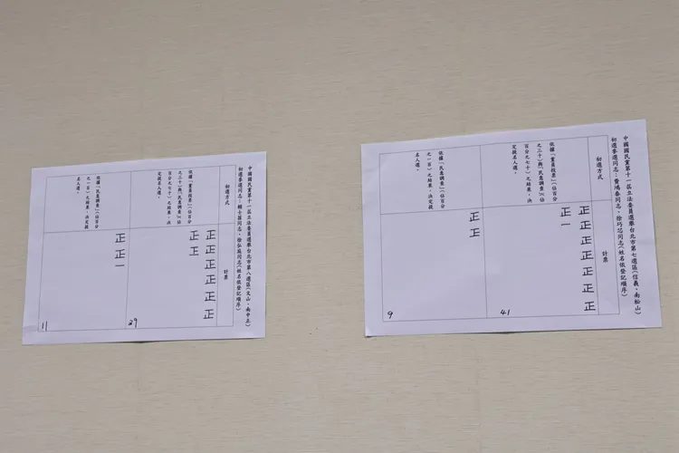 北市黨部今投票，以41比9的懸殊差距決定初選採用3/7比。施昂強攝