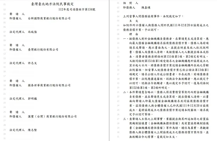 黃揚明曝上兵今年和四家銀行債務協商裁定結果。引自黃揚明臉書