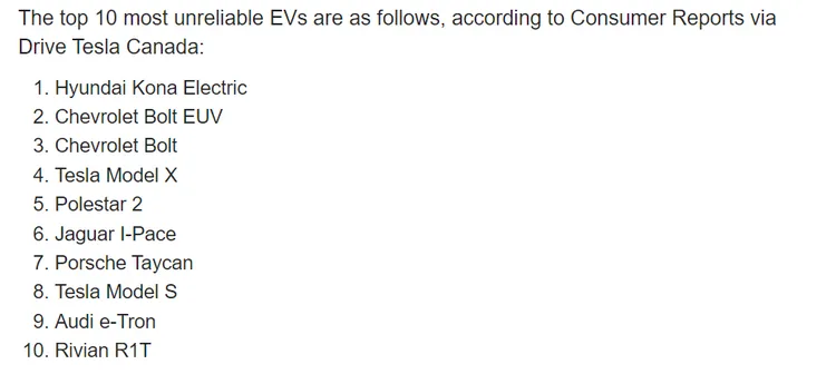 最不可靠10款電動汽車。翻攝INSIDEEVs