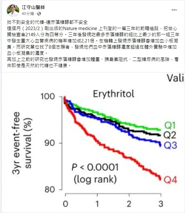 江守山提醒，可能根本不存在安全健康的代糖。引自醫師江守山臉書