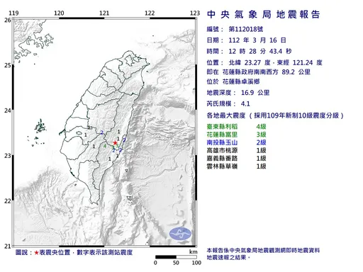 12:28花蓮規模4.1極淺地震 最大震度台東4級