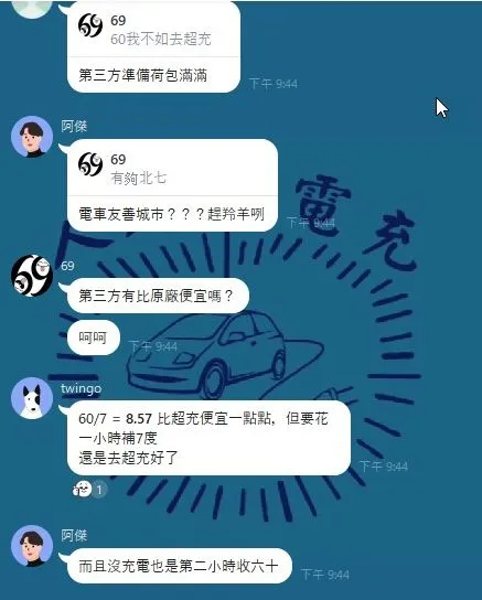 電動車主開始尋找第三方充電。民眾提供
