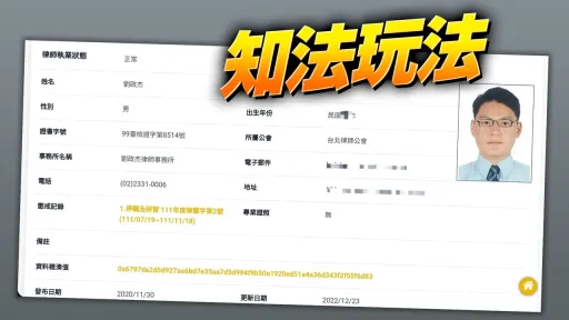 離譜律師！洩密、教唆作偽證助毒販落跑　認罪下場出爐