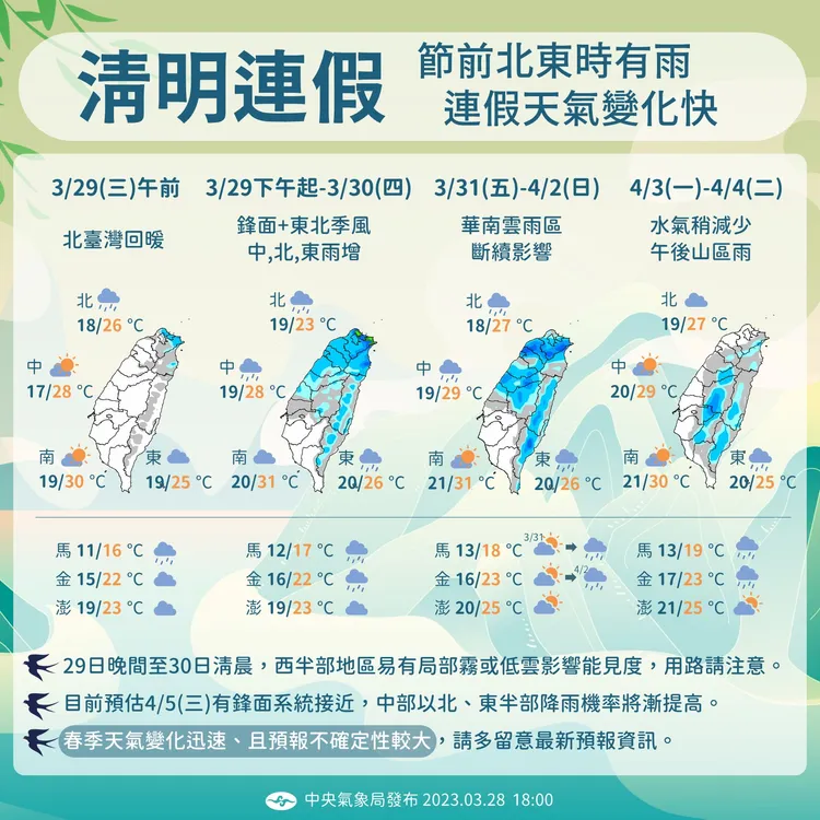 清明連假中部以北要留意降雨。氣象局提供