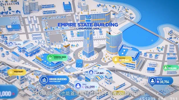 玩家可以在Meta World中購買土地、建築物，超滿足。