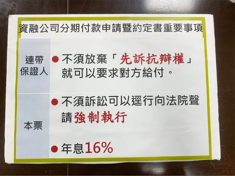 分期付款注意事項。陳怡文攝