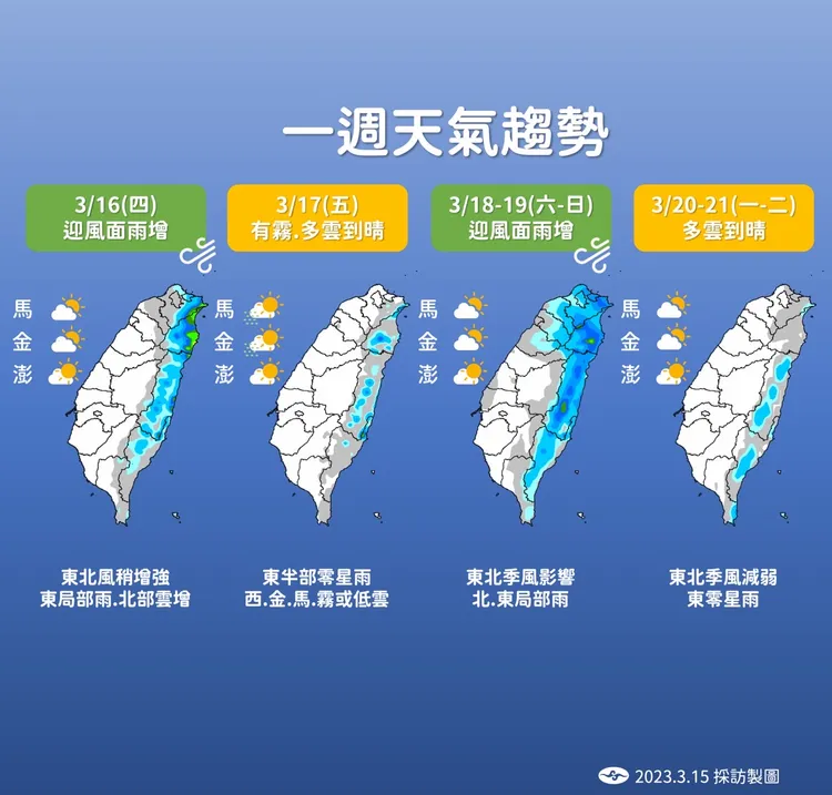 本周降雨變化。氣象局提供