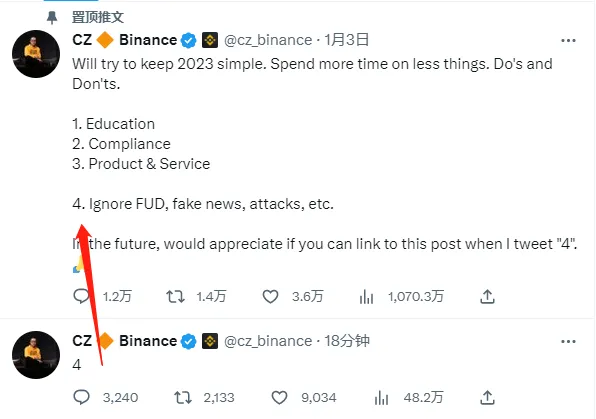 趙長鵬在推特上回覆關於CFTC起訴他的消息。翻攝推特