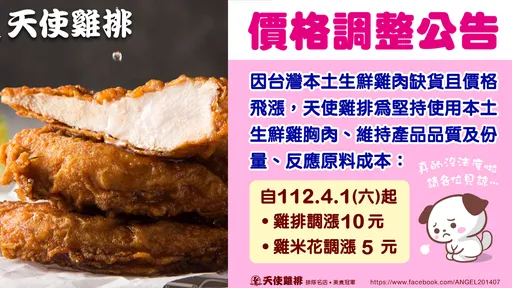 雞排漲到100元!網路票選第一名店曝原因 網哀號吃不起:見證歷史