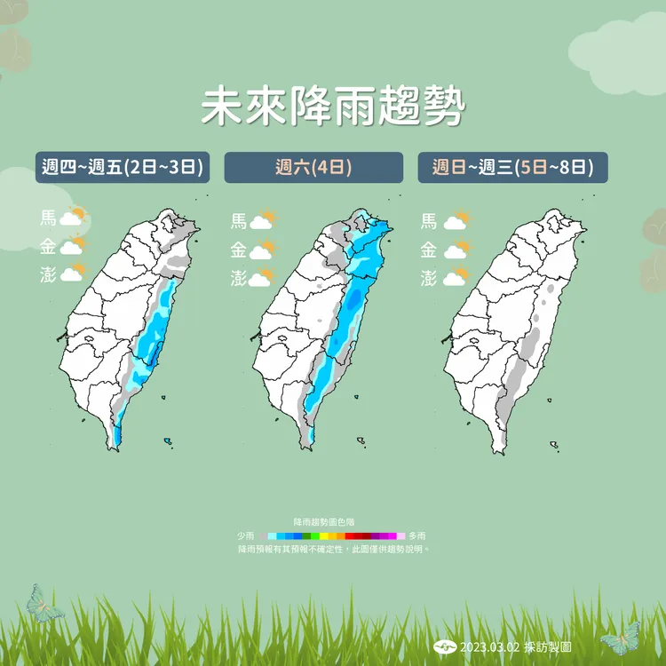 本周降雨變化。氣象局提供