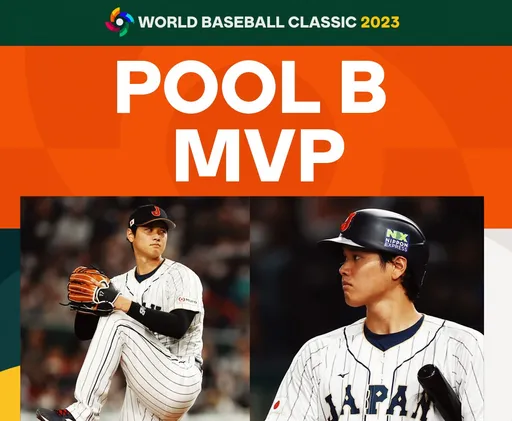 大谷翔平「二刀流」表現太驚人！無懸念拿到B組MVP