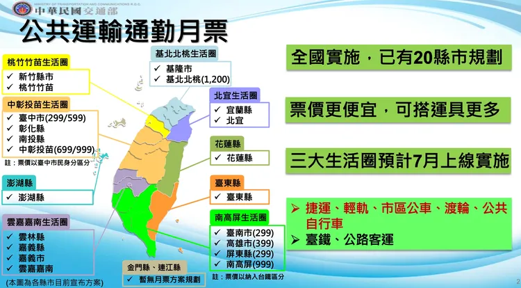 交通部推動月票細節。交通部提供