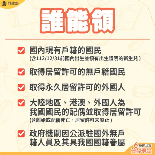 普發6000官方版懶人包上線 8張圖卡教你輕鬆領