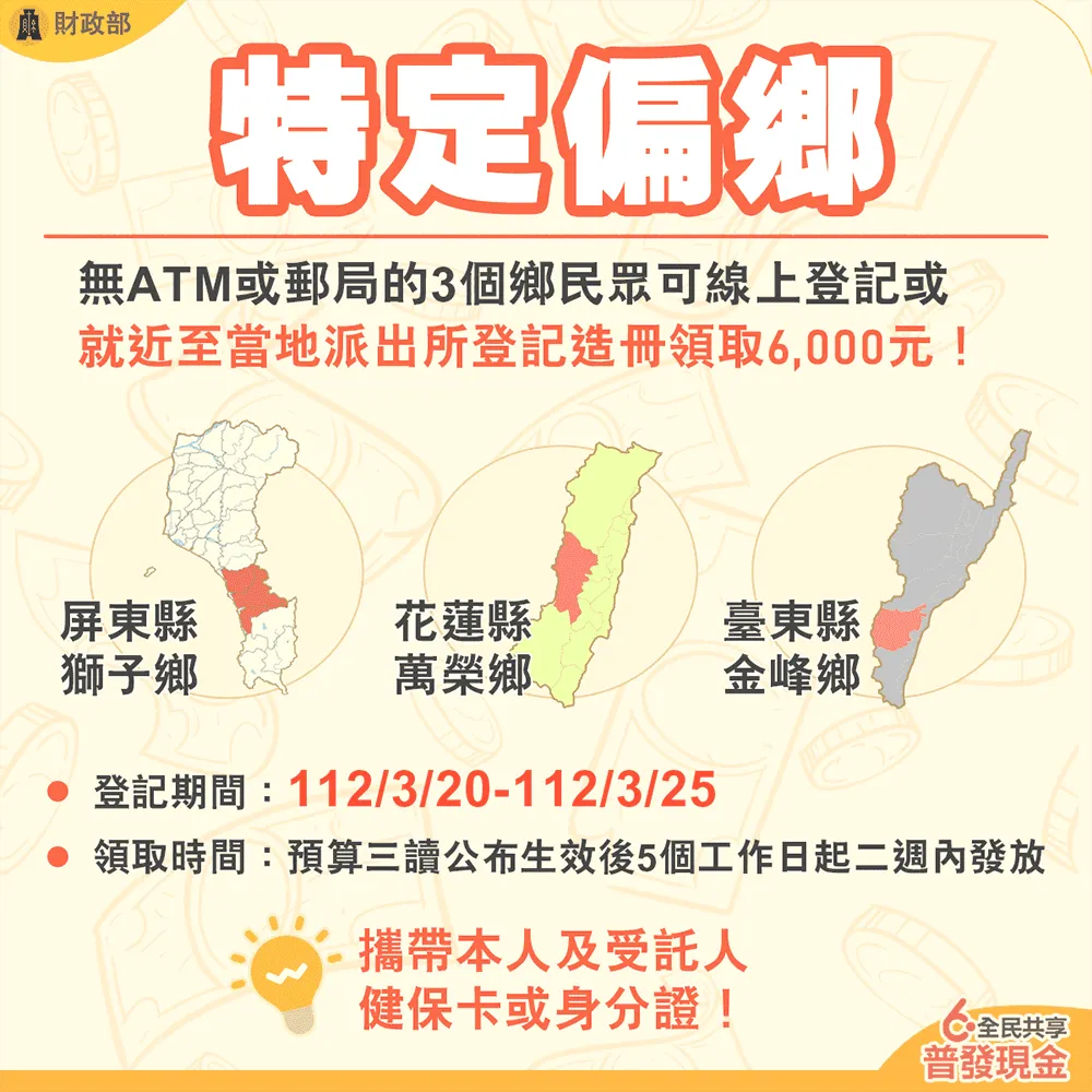 普發6000官方版懶人包上線,8張圖卡教你輕鬆領。翻攝財政部
