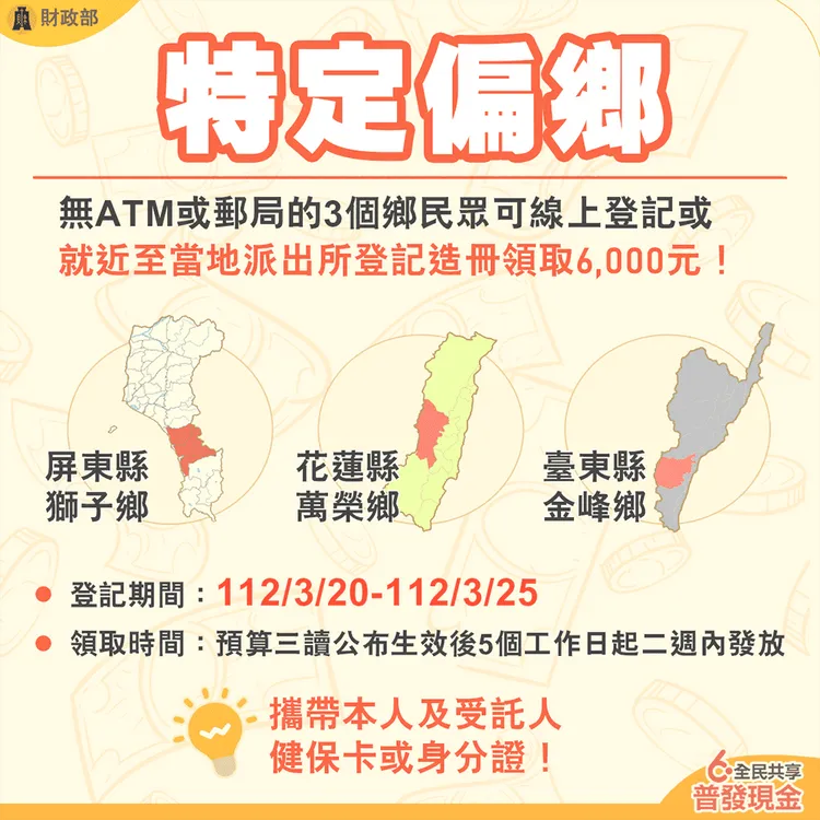 普發6000官方版懶人包上線，8張圖卡教你輕鬆領。翻攝財政部