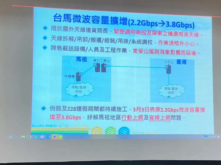 台馬微波擴增至3.8Gbps。陳怡文攝
