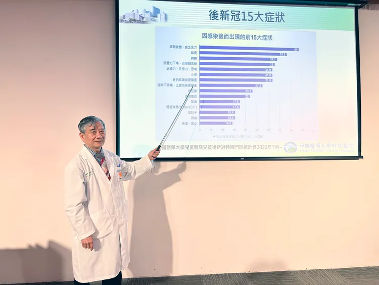 中國醫藥大學兒童醫院謝凱生副院長分析，後新冠兒童最常見的十五大症狀，家長對於孩童的免疫力下降等各種健康警訊，仍須多加小心。中國附醫提供