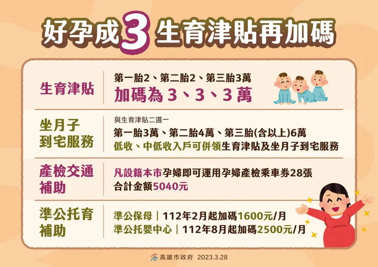 市府育兒政策新方案。市府提供