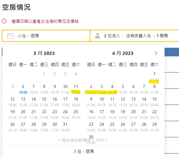 訂房網BOOKING.COM的阿里山英迪格酒店房價，以雙人房來看，今天平日價格為1萬9千元，若是週六入住為2萬5千元左右，4/1-4/3的連續假期房價則破3萬。翻攝自網路