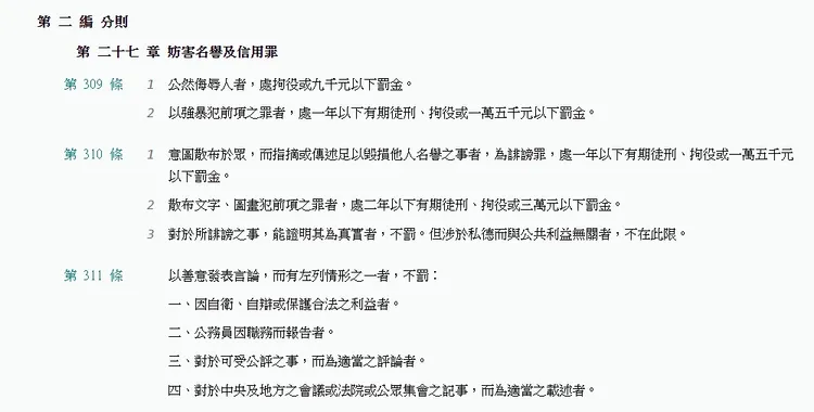 誹謗罪定義。引自全國法規資料庫
