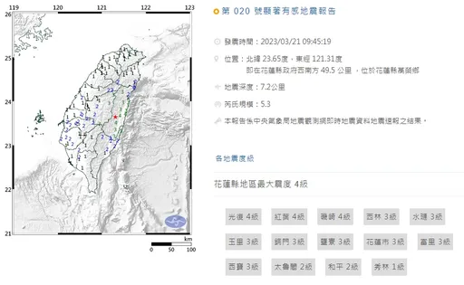 09:45花蓮規模5.3地震！全台有感最大震度4級　深度僅7公里