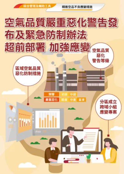 人在西半部的注意！空污午後惡化　這「4地區」居民最好別出門