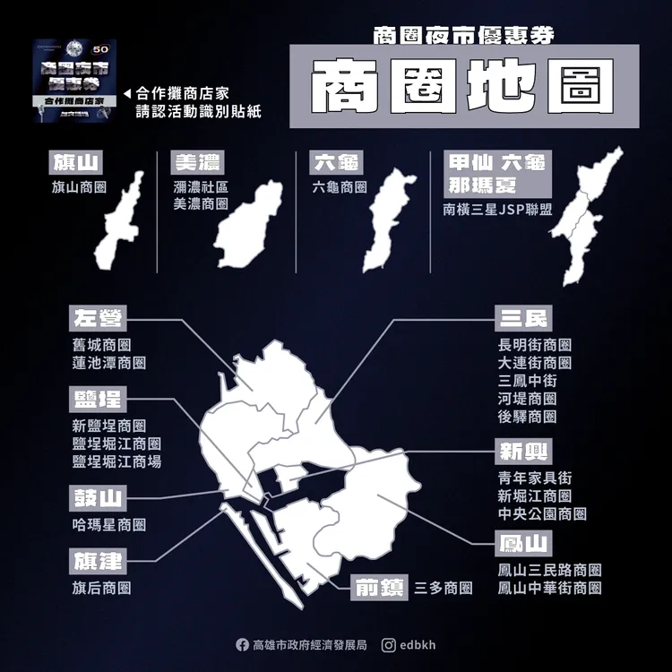 經發局加食延暢商圈夜市優惠券活動計45處合作商圈夜市加入。讀者提供