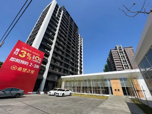 房市觀點｜產業建設+人口紅利　仁武橋頭成房市激戰區