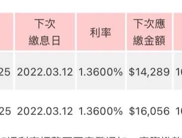 原Po去年3月的繳息金額。翻攝自臉書「爆廢公社二館」