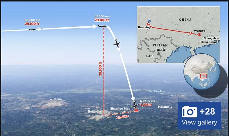 東方航空這架客機失事前高度急降，有網友繪製想像墜落線條，認為情況可疑。翻攝推特