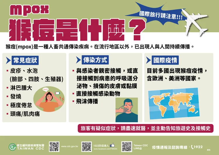 高雄市出現今年第3例猴痘病例，衛生局提醒民眾注意。讀者提供