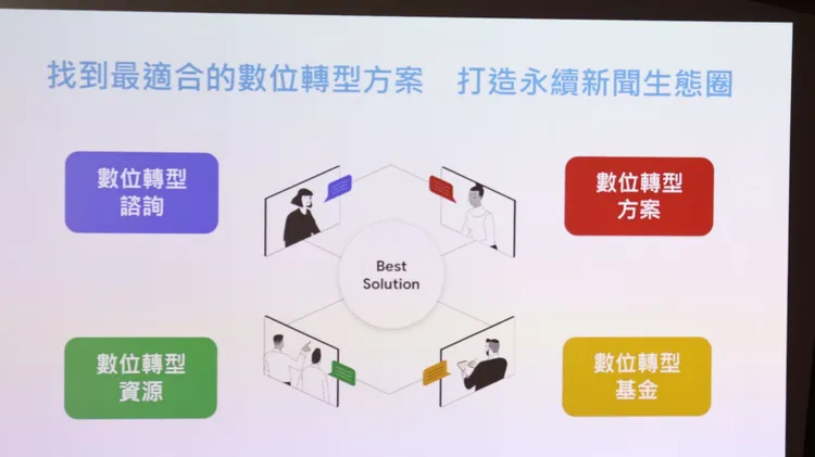 Google推出「台灣新聞數位共榮基金」，3年3億元由DTA獨立管理。莊宗達攝