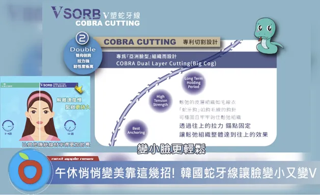 變小臉好輕鬆！韓國蛇牙線拉提午休就能做 