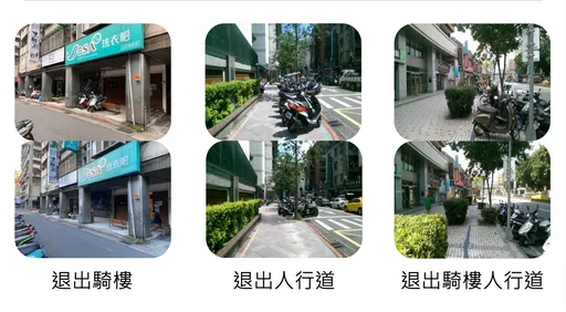 蔣萬安力推「機車退出騎樓人行道」 北市這2路段優先實施