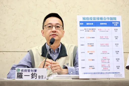 猴痘疫苗系統出包 羅一鈞認了是「這BUG」、承諾有約成就打得到