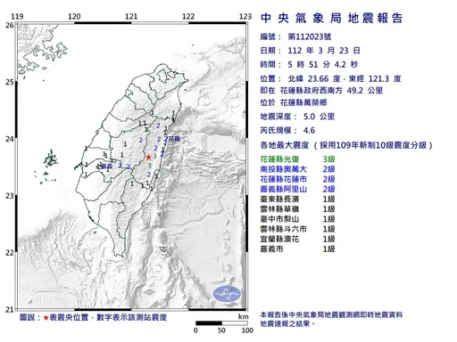 05:51花蓮極淺層地震！規模4.6深度僅5公里　最大震度花蓮3級
