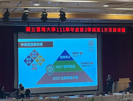 不服國際評比!台大校長:短期要追上東京大學 長遠標竿是這名校