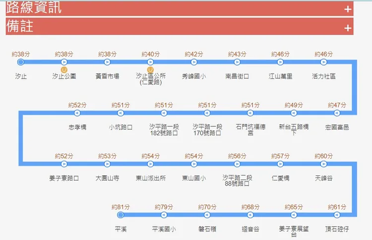 該公車路線也會到平溪，也有網友揪團搭公車。引自網路