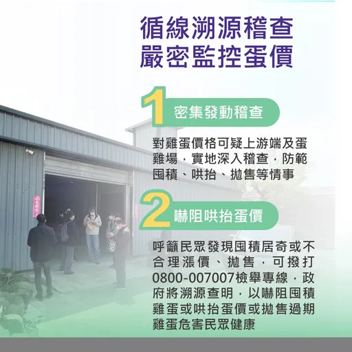 蛋價穩定！防不肖商人抛售過期蛋　聯合稽查小組三度出擊